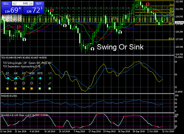Click to Enlarge

Name: EURJPY Daily.png
Size: 45 KB