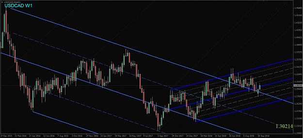 Click to Enlarge

Name: USDCAD,Weekly.png
Size: 52 KB