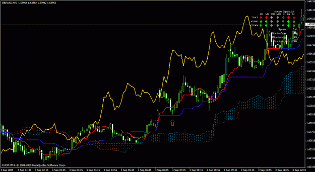 Click to Enlarge

Name: gbpusd.gif
Size: 29 KB