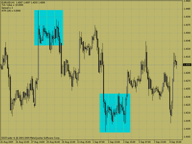 Click to Enlarge

Name: eurusdh1.gif
Size: 26 KB
