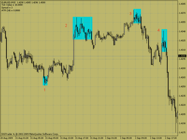Click to Enlarge

Name: eurusd15min.gif
Size: 21 KB
