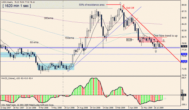 Click to Enlarge

Name: usd  trend.gif
Size: 26 KB