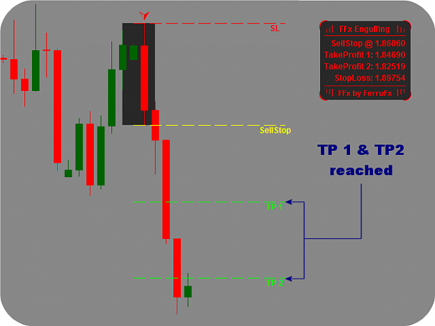 Click to Enlarge

Name: ffx-engulfing-setup-alerter-screen-5992.png
Size: 15 KB