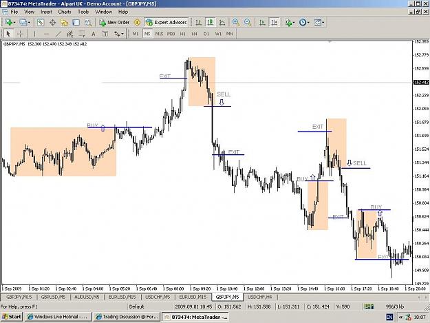 Click to Enlarge

Name: BOX TRADER.JPG
Size: 103 KB