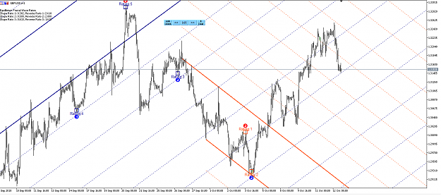 Click to Enlarge

Name: Harmonic Pattern Plus-Price Breakout Pattern Scanner -GBPUSD S1113.png
Size: 61 KB