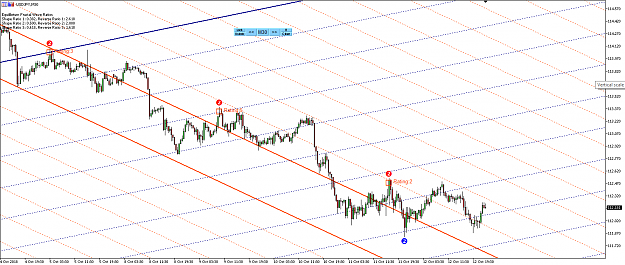 Click to Enlarge

Name: Harmonic Pattern Plus-Price Breakout Pattern Scanner -USDJPY S1113.png
Size: 62 KB