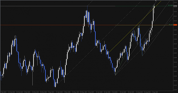 Click to Enlarge

Name: XAGUSD 090906 D1.png
Size: 20 KB