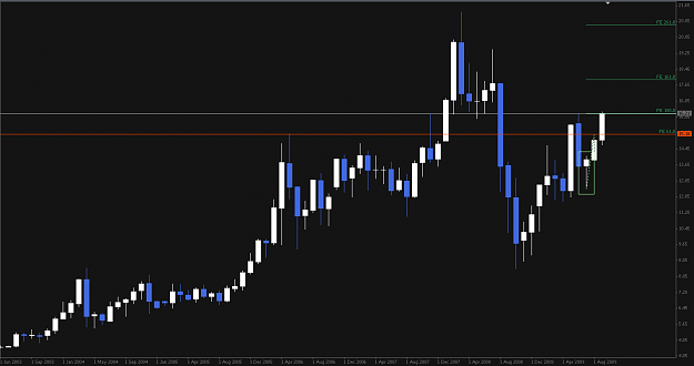 Click to Enlarge

Name: XAGUSD 090906 MN.png
Size: 12 KB