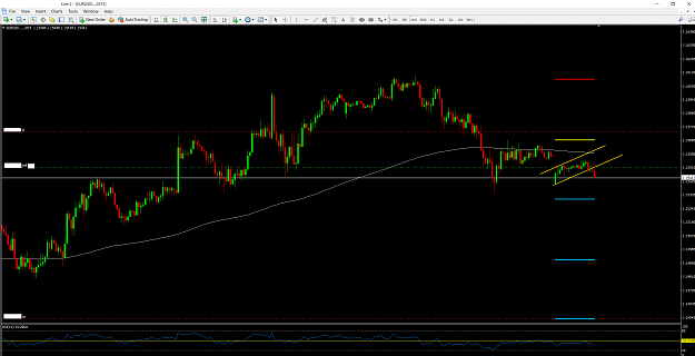 Click to Enlarge

Name: EURUSD.....M15.png
Size: 96 KB
