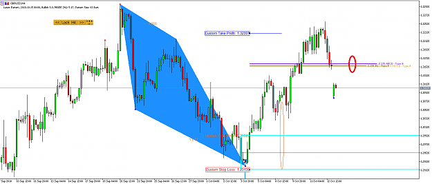 Click to Enlarge

Name: Harmonic Pattern Plus-Price Breakout Pattern Scanner -GBPUSD S1115.png
Size: 57 KB