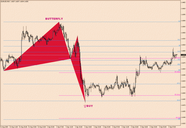 Click to Enlarge

Name: EurUsd-6-14(1)-Short Term.gif
Size: 24 KB