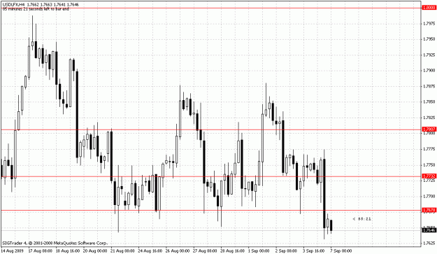 Click to Enlarge

Name: usd.gif
Size: 24 KB