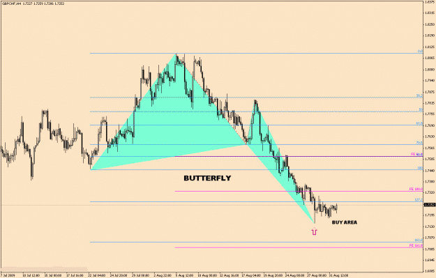 Click to Enlarge

Name: GbpChf-6-14(4)-Mid Term.gif
Size: 22 KB
