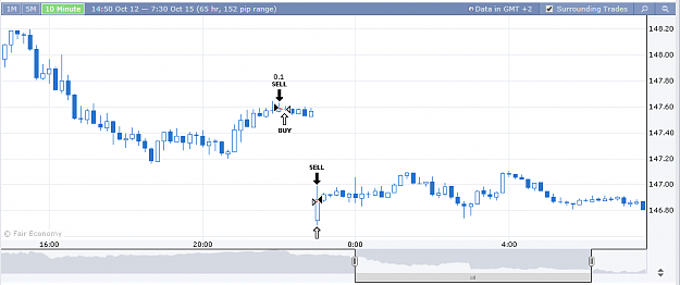 Click to Enlarge

Name: gbpjpy.PNG
Size: 25 KB