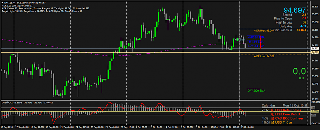 Click to Enlarge

Name: DXY_Z8H4.png
Size: 53 KB