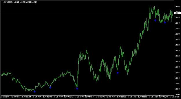 Click to Enlarge

Name: xxxxxxx getting rich in the 1 minute chart.JPG
Size: 97 KB
