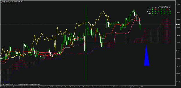 Click to Enlarge

Name: usdjpy m15.gif
Size: 25 KB