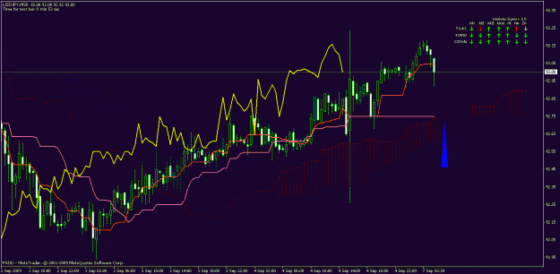 Click to Enlarge

Name: usdjpy m30.gif
Size: 27 KB