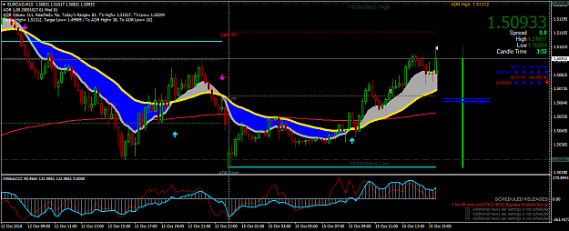 Click to Enlarge

Name: EURCADM15.png
Size: 62 KB