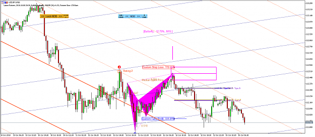 Click to Enlarge

Name: Harmonic Pattern Plus-Price Breakout Pattern Scanner -USDJPY S1115.png
Size: 64 KB