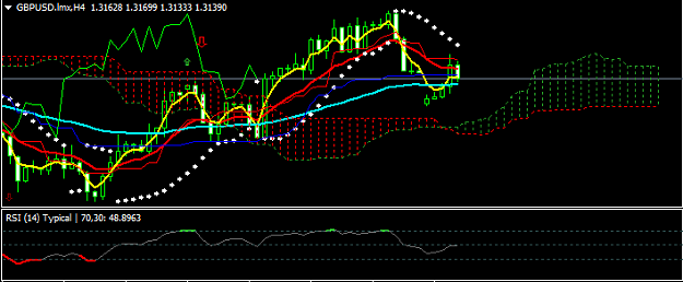 Click to Enlarge

Name: GBPUSD.lmxH4.png
Size: 14 KB