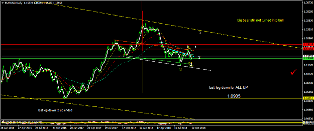 Click to Enlarge

Name: EURUSDDaily2.png
Size: 41 KB