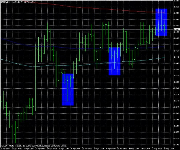 Click to Enlarge

Name: euraud.jpg
Size: 105 KB