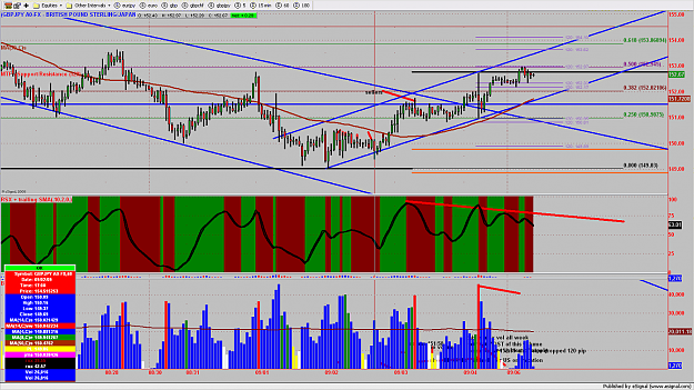 Click to Enlarge

Name: chart533.png
Size: 264 KB