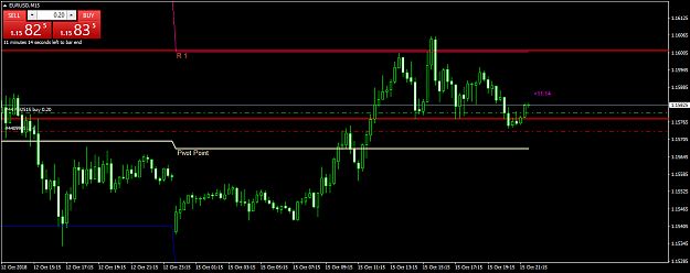 Click to Enlarge

Name: EURUSDM15.png
Size: 37 KB