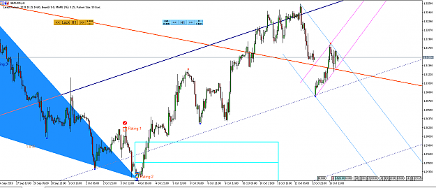 Click to Enlarge

Name: Harmonic Pattern Plus-Price Breakout Pattern Scanner -GBPUSD S1116.png
Size: 63 KB