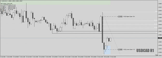 Click to Enlarge

Name: USDCADH1asZ-LineByTwo+FibOct15th18.png
Size: 38 KB