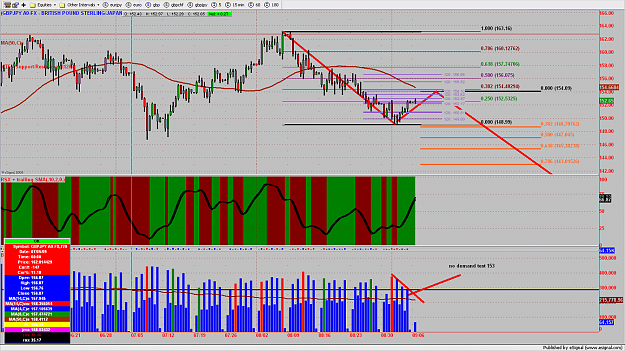 Click to Enlarge

Name: chart535.png
Size: 246 KB
