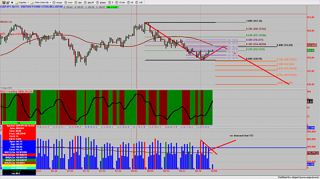 Click to Enlarge

Name: chart536.png
Size: 230 KB