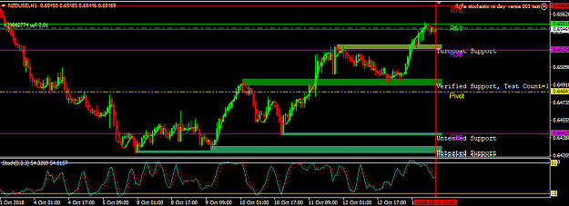 Click to Enlarge

Name: nzd-usd sell.PNG
Size: 33 KB