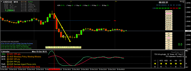 Click to Enlarge

Name: usdcad-m15-fx-choice-limited.png
Size: 51 KB