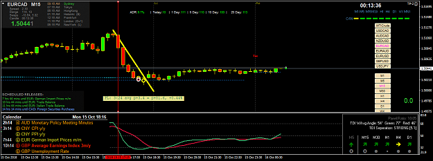 Click to Enlarge

Name: eurcad-m15-fx-choice-limited.png
Size: 50 KB