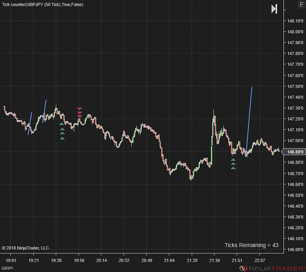 Click to Enlarge

Name: GBPJPY (50 Tick) 2018_10_15.png
Size: 38 KB