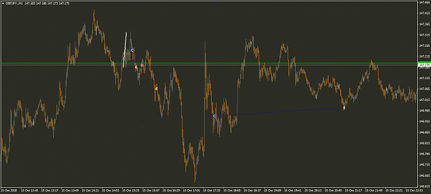 Click to Enlarge

Name: GBPJPY.M1.png
Size: 40 KB