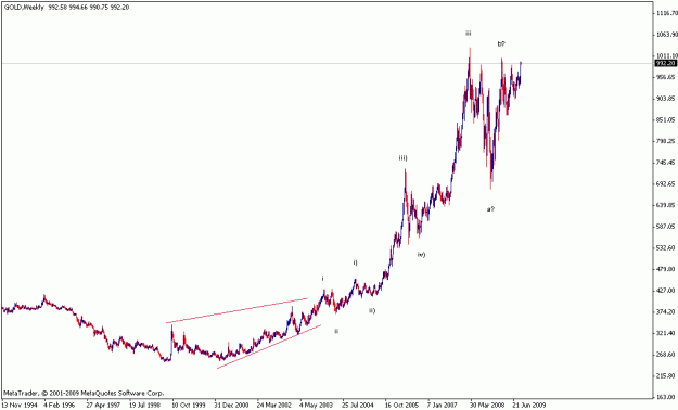 Click to Enlarge

Name: gold.gif
Size: 12 KB