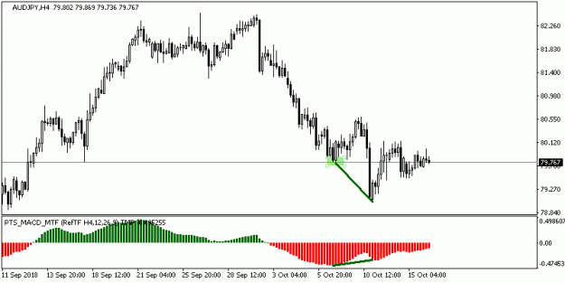 Click to Enlarge

Name: 201810160629_h4_AUDJPY.gif
Size: 8 KB