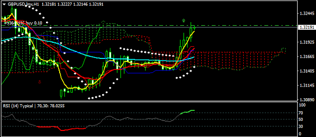Click to Enlarge

Name: GBPUSD.lmxH1.png
Size: 16 KB