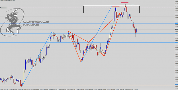 Click to Enlarge

Name: GbpNzd 4hr.png
Size: 115 KB