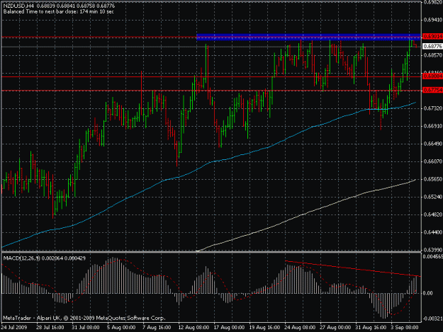 Click to Enlarge

Name: nzdusd.gif
Size: 23 KB