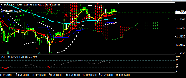 Click to Enlarge

Name: EURUSD.lmxH4.png
Size: 18 KB