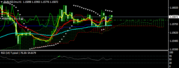 Click to Enlarge

Name: EURUSD.lmxH1.png
Size: 15 KB