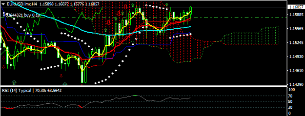 Click to Enlarge

Name: EURUSD.lmxH4.png
Size: 17 KB
