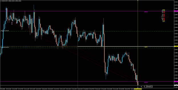 Click to Enlarge

Name: USDCADM30.png
Size: 82 KB