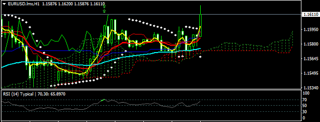 Click to Enlarge

Name: EURUSD.lmxH1.png
Size: 15 KB