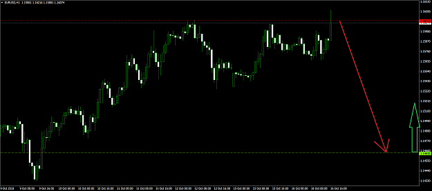 Click to Enlarge

Name: EURUSDH1.png
Size: 48 KB
