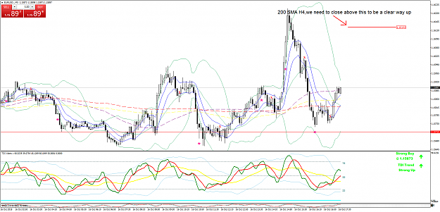 Click to Enlarge

Name: EURUSD..M5.png
Size: 98 KB